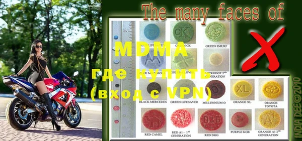 бошки Горнозаводск